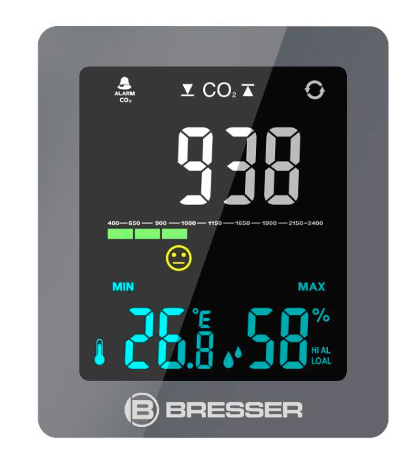 Medidos de CO2 para casa